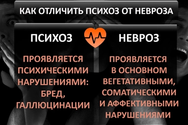 Лечение психоза в Минеральных Водах